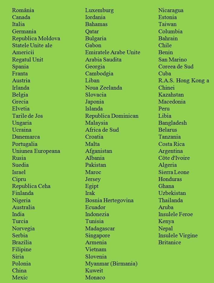 109 tari 200000 de vizitatori