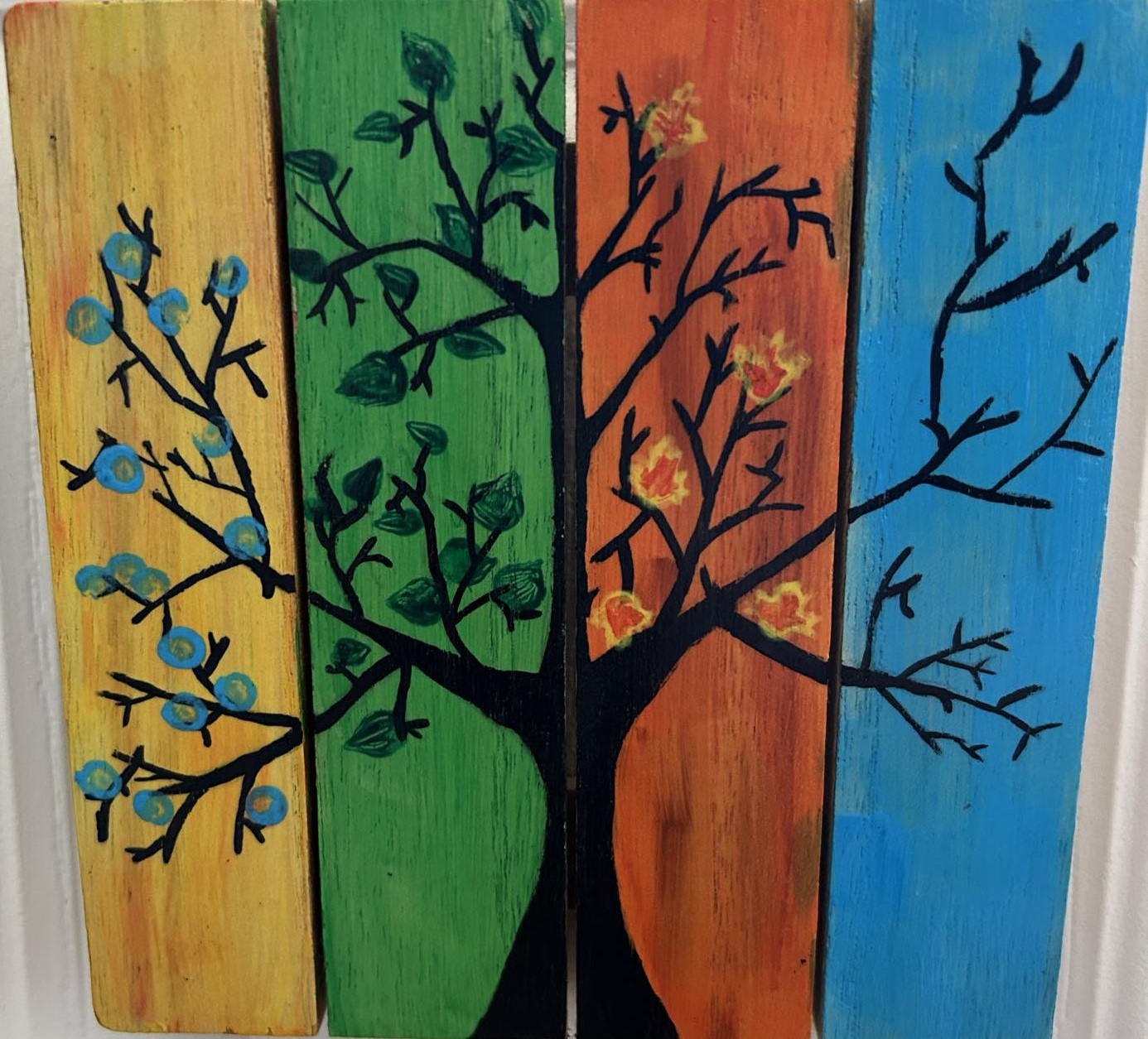 3198193b-7970-40fe-9b6f-b2cf1cce1762